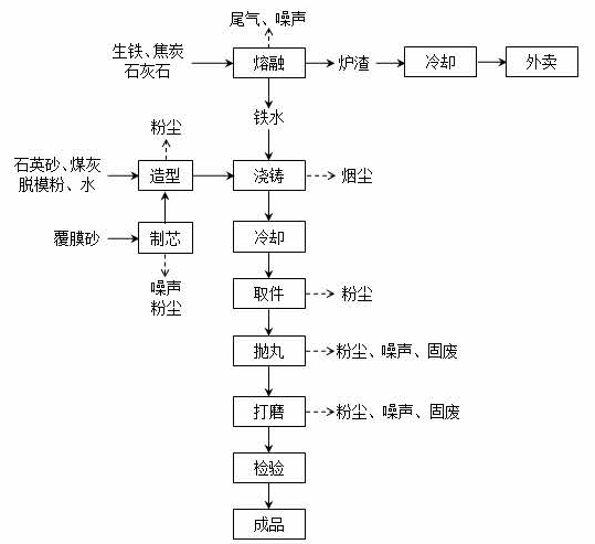 华体会平台,湘潭玻璃机械,湘潭陶瓷机械,湘潭玻璃深加工机械